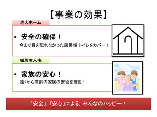 【事業の効果】
老人ホーム


• 安全の確保！
今まで目を配れなかった風呂場・トイレをカバー！


独居老人宅


• 家族の安心！
遠くから高齢の家族の安否を確認！




  「安全」，「安心」による，みんなのハッピー！
 