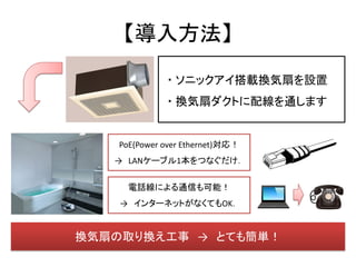 【導入方法】
              ・ ソニックアイ搭載換気扇を設置
              ・ 換気扇ダクトに配線を通します


    PoE(Power over Ethernet)対応！
   → LANケーブル1本をつなぐだけ．


      電話線による通信も可能！
    → インターネットがなくてもOK．


換気扇の取り換え工事 → とても簡単！
 