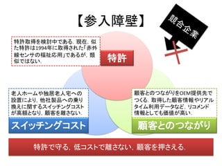 【参入障壁】
特許取得を検討中である．現在，似
た特許は1994年に取得された「赤外
線センサの福祉応用」であるが，類
似ではない．               特許


老人ホームや独居老人宅への             顧客とのつながりをOEM提供先で
設置により，他社製品への乗り            つくる．取得した顧客情報やリアル
換えに関するスイッチングコスト           タイム利用データなど，リコメンド
が高額となり，顧客を離さない．           情報としても価値が高い．

スイッチングコスト                 顧客とのつながり

    特許で守る，低コストで離さない，顧客を押さえる．
 