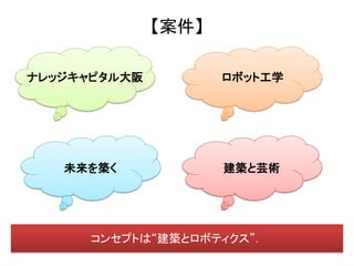 【案件】

ナレッジキャピタル大阪          ロボット工学




   未来を築く             建築と芸術




      コンセプトは“建築とロボティクス”．
 