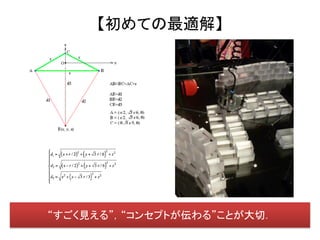 【初めての最適解】




“すごく見える”，“コンセプトが伝わる”ことが大切．
 