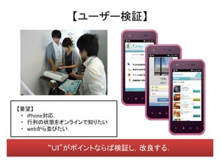 【ユーザー検証】




【要望】
 ・ iPhone対応．
 ・ 行列の状態をオンラインで知りたい．
 ・ webから並びたい．


      “ＵＩ”がポイントならば検証し，改良する．
 