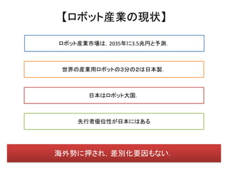 【ロボット産業の現状】

ロボット産業市場は，2035年に3.5兆円と予測．



 世界の産業用ロボットの３分の２は日本製．



      日本はロボット大国．



    先行者優位性が日本にはある




海外勢に押され，差別化要因もない．
 