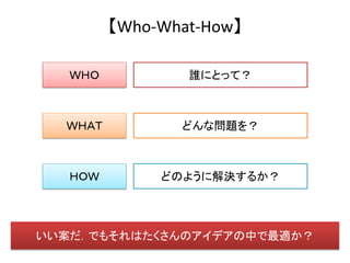 【Who-What-How】

   ＷＨＯ           誰にとって？



  ＷＨＡＴ          どんな問題を？



   ＨＯＷ        どのように解決するか？




いい案だ．でもそれはたくさんのアイデアの中で最適か？
 