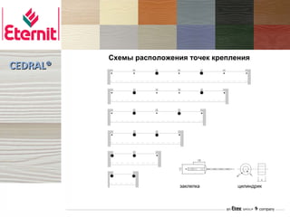 Схемы расположения точек крепления
CEDRAL®




                           заклепка      цилиндрик
 