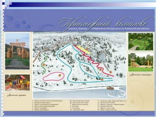 презентация горнолыжка 2011