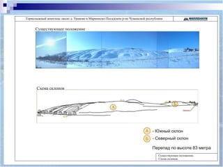 презентация горнолыжка 2011