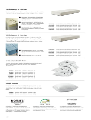 Colchón Farenheit de 3 estrellas

La funda se puede quitar y lavar a 60° C, lo que reduce el riesgo de alergia a los ácaros del polvo.
El colchón Fahrenheit de 3 estrellas utiliza unicamente las fundas para colchón 3-estrellas.




                                   A    Parte superior del colchón blanda y viscolástica de 5
                                        cm. Material extrasuave y confortable para la parte
                                        superior del colchón


                                   B    Espuma viscolástica de 4 cm. Espuma más firme que,
                                        junto con la capa superior, aporta un soporte óptimo y
                                                                                                            $2.195.000,-         Colchón 3-Estrellas. A18xL90xF200cm. [Fahrenheit - 3091]
                           A            las mejores propiedades que alivian la presión
                                                                                                            $3.195.000,-         Colchón 3-Estrellas. A18xL140xF200cm. [Fahrenheit - 3141]
                           B                                                                               $3.295.000,-          Colchón 3-Estrellas. A18xL152xF200cm. [Fahrenheit - 3151]
                                   C    Base de colchón de 9 cm y 38 kg de espuma de
                                        poliéter. Garantiza que la cama mantenga la firmeza y              $3.495.000,-          Colchón 3-Estrellas. A18xL160xF200cm. [Fahrenheit - 3161]
                           C
                                        forma originales                                                   $3.895.000,-          Colchón 3-Estrellas. A18xL180xF200cm. [Fahrenheit - 3181]




Colchón Farenheit de 5 estrellas

Un colchón reversible con dos niveles distintos de confort. La funda está recubierta de
almohadillas de fibra y absorbe la humedad. La funda se puede quitar y lavar a 60 °C, lo que
reduce el riesgo de alergia a los ácaros del polvo.
El colchón Fahrenheit de 5 estrellas utiliza unicamente las fundas para colchón 5-estrellas.




                                                                                                           $2.895.000,-          Colchón 5-Estrellas. A18xL90xF200cm. [Fahrenheit - 5091]
                                   A    Espuma de alta resistencia de 11 cm. Cinco zonas en
                           A                                                                                $3.995.000,-         Colchón 5-Estrellas. A18xL140xF200cm. [Fahrenheit - 5141]
                                        este lado del colchón proporcionan un apoyo y confort
                                        óptimos                                                            $4.295.000,-          Colchón 5-Estrellas. A18xL152xF200cm. [Fahrenheit - 5151]
                                                                                                           $4.495.000,-          Colchón 5-Estrellas. A18xL160xF200cm. [Fahrenheit - 5161]
                           B
                                   B    Espuma viscolástica de 7 cm en el otro lado que                    $4.995.000,-          Colchón 5-Estrellas. A18xL180xF200cm. [Fahrenheit - 5181]




Edredón Fahrenheit modelo Medium

Un edredón realmente liviano y lujoso para todas las estaciones. Está relleno de plumón
blanco de ganso europeo: el relleno ideal, más puro y liviano. Disponible en
diferentes tamaños.




       $595.000,-       Edredón Medio. L135xF200cm. [Fahrenheit - 20]
       $679.000,-       Edredón Medio. L150xF210cm. [Fahrenheit - 21]
        $749.000,-      Edredón Medio. L155xF220cm. [Fahrenheit - 22]
     $1.195.000,-       Edredón Medio. L240xF220cm. [Fahrenheit - 23]
     $1.295.000,-       Edredón Medio. L260xF240cm. [Fahrenheit - 24]
     $1.395.000,-       Edredón Medio. L280xF240cm. [Fahrenheit - 25]




Almohada Fahrenheit

Una lujosa almohada rellena con una mezcla de plumón y plumas pequeñas. Las capas
exteriores son de plumón liviano, mientras que la intermedia es una mezcla de plumas
y plumón, lo que brinda una combinación única de liviandad y apoyo. Disponibles en dos
tamaños.


       $269.000,-       Almohada Medio. L50xF70cm. [Fahrenheit - 2060]
       $269.000,-       Almohada Medio. L60xF63cm. [Fahrenheit - 2050]




Los edredones y las almohadas Fahrenheit poseen el                  Los edredones y las almohadas Fahrenheit poseen el                    Las almohadas y los edredones Fahrenheit poseen el
certificado Nomite, que garantiza la reducción del riesgo de        certificado Oekotex, lo que significa que las fundas y los            certificado Downafreshl Daunasan, lo que significa que los
alergia a los ácaros del polvo. Pueden lavarse a máquina a          rellenos de las almohadas y los edredones se han fabricado            rellenos son nuevos y limpios y que se han producido de
60 °C y la funda tiene una malla tan fina que los ácaros no         sin utilizar sustancias nocivas.                                      conformidad con los estándares europeos aplicables.
pueden penetrar ni en el plumón ni en la almohada.




146 l
 