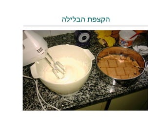 הקצפת הבלילה 