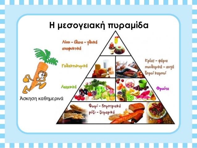 Η πυραμίδα της διατροφής | Τα αστέρια του Ε1