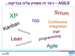 XP
       TDD   Continuous
             Integration


Lean
             Agile
 