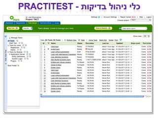 מצגת מגמות בבדיקות תוכנה כנס בדיקות 2011 רם יוניש טאקט בדיקות