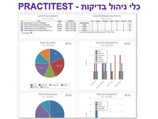 מצגת מגמות בבדיקות תוכנה כנס בדיקות 2011 רם יוניש טאקט בדיקות