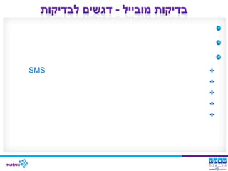 SMS   
      
      
      
      
 