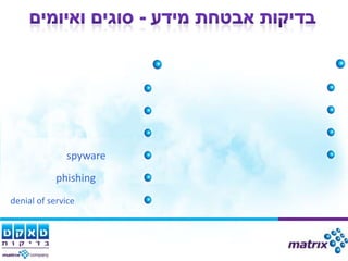 spyware
            phishing
denial of service
 