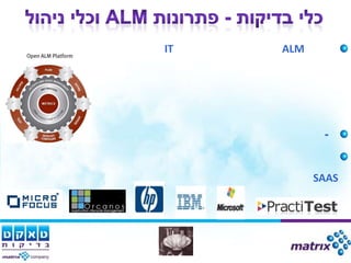 IT   ALM




            -


           SAAS
 