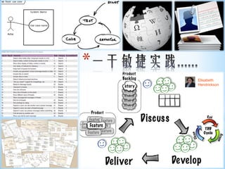 *
    Elisabeth
    Hendrickson
 