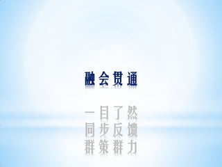融会贯通

一目了然
同步反馈
群策群力
 