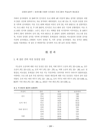 강재정·송현주 / 컴퓨터를 이용한 인지증진 프로그램의 학습능력 향상효과 
가하여 실시하였다. 총 20회기의 인지증진 프로그램에 4회 이상(약 20%) 결석한 실험집단 피험 
자 5명은 중간에 탈락되거나, 자료 분석에서 제외되었다. 프로그램 종료 후, 사전과 동일한 검사 
를 사후에 실시하였다. 미술 프로그램에 배정된 아동은 남자 2명, 여자 10명으로 총 12명이었으 
며, 프로그램은 특성 상, 주 1회 50분씩, 인지증진 프로그램과 같은 기간에 진행되었다. 미술 프 
로그램은 인지와 상관없는 그리기, 만들기 또는 매체를 통한 자기탐색이 이루어졌고, 총 10회기 
중에서 2명이 탈락되어 남자 2명, 여자 8명으로 총 10명이 실험에 포함되었다. 프로그램 종료 
후, 사전과 동일한 검사를 사후에 실시하였다. 통제집단은 실험집단, 비교집단과 동일한 검사를 
사전에 실시하였고, 2개월의 시간이 경과된 후, 사후 검사를 실시하였다. 자료 분석은 SPSS 
15.0을 사용하였고 세 집단 간 변량분석을 실시하여 프로그램 효과 검증을 하였다. 
Ⅲ. 결 과 
- 399 - 
1. 세 집단 간의 사전 동질성 검증 
지능검사 소검사에 대한 사전 동질성 검증 결과, 차례 맞추기 소검사 F(2. 32)=1.104, ns, 산수 
소검사 F(2. 32)=1.121, ns, 토막 짜기 F(2. 32)= .279, ns, 어휘 소검사 F(2. 32)= .283, ns로 실 
험집단, 비교집단, 통제집단 간에 사전 지능 측정치에는 유의미한 차이가 나타나지 않았다(표3). 
이밖에도 프로그램 효과 측정 평가치로 사용한 변인들에 대한 사전 동질성도 다음과 같이 입증 
되었다. 숫자 바로 따라 외우기 F(2. 32)= .104, ns, 숫자 거꾸로 따라 외우기 F(2. 32)=1.836, ns, 
RCFT 지연 회상 F(2. 32)= .968, ns, AVLT 지연 회상 F(2. 32)=3.295, ns. 
표 2. 각 변인의 평균과 표준편차 
측정치 집단 평균 표준편차 
산수 
실험 15.92 3.68 
비교 14.20 2.90 
통제 14.27 2.05 
토막 짜기 
실험 44.67 10.71 
비교 44.70 10.52 
통제 41.72 10.90 
차례 맞추기 
실험 27.08 9.10 
비교 30.30 7.04 
통제 31.45 5.07 
어휘 
실험 22.75 8.24 
비교 20.50 7.01 
통제 21.09 6.56 
 