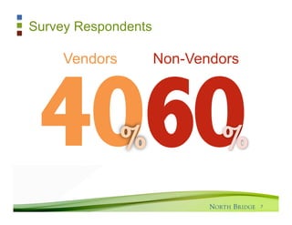 Survey Respondents

     Vendors         Non-Vendors




 4060          %
                                   7
 