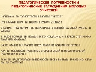 НАСКОЛЬКО ВЫ УДОВЛЕТВОРЕНЫ РАБОТОЙ УЧИТЕЛЯ ?
ЧТО БОЛЬШЕ ВСЕГО ВЫ ЦЕНИТЕ В РАБОТЕ УЧИТЕЛЯ ?
С КАКИМИ ТРУДНОСТЯМИ ВЫ ВСТРЕТИЛИСЬ В ПЕРВЫЙ ГОД СВОЕЙ РАБОТЫ В
ШКОЛЕ?
В КАКОЙ ПОМОЩИ ВЫ БОЛЬШЕ ВСЕГО НУЖДАЛИСЬ, И В КАКОЙ СТЕПЕНИ ОНА
БЫЛА ВАМ ОКАЗАНА ?
КАКИЕ ЗАДАЧИ ВЫ СТАВИТЕ ПЕРЕД СОБОЙ НА БЛИЖАЙШЕЕ ВРЕМЯ ?
КАК ВЫ ОЦЕНИВАЕТЕ РАЗЛИЧНЫЕ СТОРОНЫ СВОЕЙ ПРОФЕССИОНАЛЬНОЙ
ПОДГОТОВКИ В ВУЗЕ ?
ЕСЛИ БЫ ПРЕДСТАВИЛАСЬ ВОЗМОЖНОСТЬ ВНОВЬ ВЫБРАТЬ ПРОФЕССИЮ, СТАЛИ
БЫ ВЫ УЧИТЕЛЕМ ?
ПЕДАГОГИЧЕСКИЕ ПОТРЕБНОСТИ И
ПЕДАГОГИЧЕСКИЕ ЗАТРУДНЕНИЯ МОЛОДЫХ
УЧИТЕЛЕЙ
 