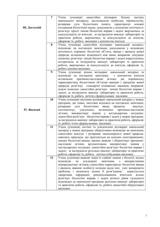 III. Достатній
7 Учень (учениця) самостійно відтворює більшу частину
навчального матеріалу, застосовуючи необхідну термінологію;
розкриває суть біологічних понять; характеризує основні
положення біологічної науки, допускаючи у відповідях неточності;
розв’язує прості типові біологічні вправи і задачі звертаючись за
консультацією до вчителя; за інструкцією виконує лабораторні та
практичні роботи, звертаючись за консультацією до вчителя,
оформляє їх, робить висновки з допомогою вчителя
8 Учень (учениця) самостійно відтворює навчальний матеріал;
відповідає на поставлені запитання, допускаючи у відповідях
неточності; порівнює біологічні об’єкти, явища і процеси живої
природи, встановлює відмінності між ними; виправляє допущені
помилки; розв’язує типові біологічні вправи і задачі користуючись
алгоритмом; за інструкцією виконує лабораторні та практичні
роботи, звертаючись за консультацією до вчителя, оформляє їх,
робить неповні висновки
9 Учень (учениця) вільно відтворює навчальний матеріал та
відповідає на поставлені запитання; з допомогою вчителя
встановлює причинно-наслідкові зв’язки; дає порівняльну
характеристику біологічним об’єктам явищам і процесам живої
природи; розв’язує стандартні пізнавальні завдання; виправляє
власні помилки; самостійно розв’язує типові біологічні вправи і
задачі; за інструкцією виконує лабораторні та практичні роботи,
оформляє їх, робить нечітко сформульовані висновки
IV. Високий
10 Учень (учениця) системно відтворює навчальний матеріал у межах
програми; дає повні, змістовні відповіді на поставлені запитання;
розкриває суть біологічних явищ, процесів; аналізує,
систематизує, узагальнює, встановлює причинно-наслідкові
зв’язки; використовує знання у нестандартних ситуаціях;
самостійно розв’язує біологічні вправи і задачі у межах програми;
за інструкцією виконує лабораторні та практичні роботи, оформляє
їх, робить чітко сформульовані висновки
11 Учень (учениця) логічно та усвідомлено відтворює навчальний
матеріал у межах програми; обґрунтовано відповідає на запитання;
самостійно аналізує і розкриває закономірності живої природи;
наводить приклади, що ґрунтуються на власних спостереженнях;
оцінює біологічні явища, закони; виявляє і обґрунтовує причинно-
наслідкові зв’язки; аргументовано використовує знання у
нестандартних ситуаціях; самостійно розв’язує біологічні вправи і
задачі; за інструкцією ретельно виконує лабораторні та практичні
роботи, оформляє їх, робить логічно побудовані висновки
12 Учень (учениця) виявляє міцні й глибокі знання з біології; вільно
відповідає на ускладнені запитання, з використанням
міжпредметних зв’язків; самостійно характеризує біологічні явища
і процеси, виявляє особисту позицію щодо них; уміє виокремити
проблему і визначити шляхи її розв’язання; користується
джерелами інформації, рекомендованими вчителем; вільно
розв’язує біологічні вправи і задачі різного рівня складності
відповідно до навчальної програми; ретельно виконує лабораторні
та практичні роботи, оформляє їх, робить самостійні обґрунтовані
висновки
7
 