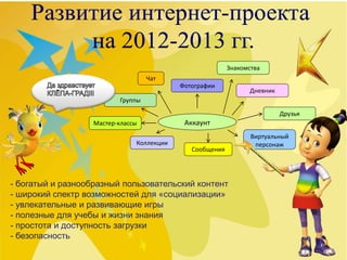 Фотографии
Знакомства
Дневник
Сообщения
Группы
Коллекции
Мастер-классы
Чат
Аккаунт
- богатый и разнообразный пользовательский контент
- широкий спектр возможностей для «социализации»
- увлекательные и развивающие игры
- полезные для учебы и жизни знания
- простота и доступность загрузки
- безопасность
Виртуальный
персонаж
Друзья
 