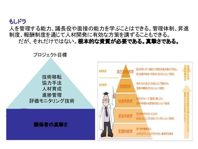 もしjicaプロジェクトのコーディネーターが もし高校野球の女子マネージャーがドラッガーの マネジメント を読んだら を読んだら