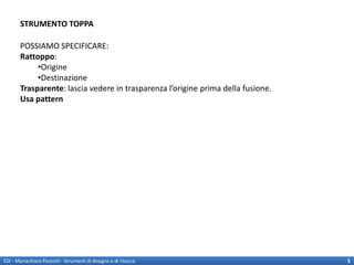 STRUMENTO TOPPA

       POSSIAMO SPECIFICARE:
       Rattoppo:
            •Origine
            •Destinazione
       Trasparente: lascia vedere in trasparenza l’origine prima della fusione.
       Usa pattern




EDI - Mariachiara Pezzotti - Strumenti di disegno e di ritocco                    5
 