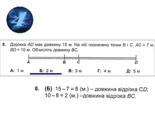 кенгуру – 2011 Малюк-2