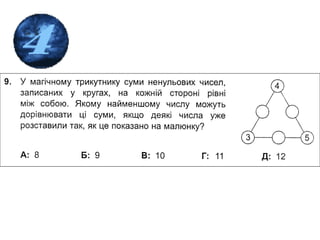 кенгуру – 2011 Малюк-2