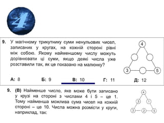 кенгуру – 2011 Малюк-2