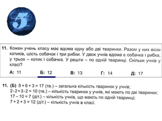 кенгуру – 2011 Малюк-2