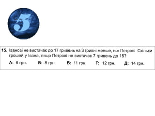 кенгуру – 2011 Малюк-2