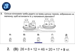 кенгуру – 2011 Малюк-2