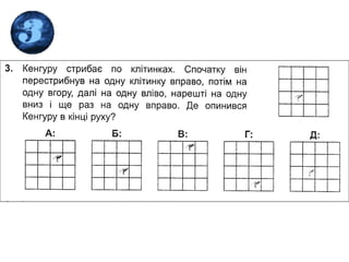 кенгуру – 2011 Малюк-2