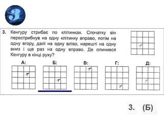кенгуру – 2011 Малюк-2