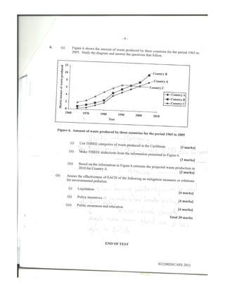 CAPE Environmental Science Unit 2 2011 Paper 2