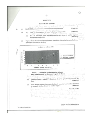 CAPE Environmental Science Unit 2 2011 Paper 2