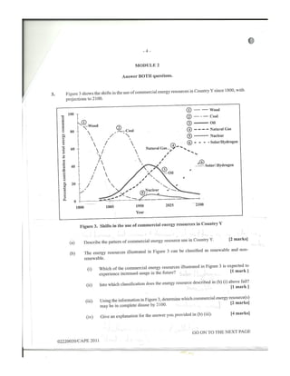 CAPE Environmental Science Unit 2 2011 Paper 2