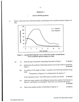 CAPE Environmental Science Unit 1 Paper 2 2011