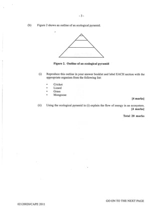 CAPE Environmental Science Unit 1 Paper 2 2011
