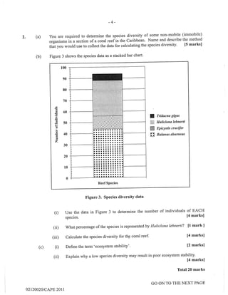 CAPE Environmental Science Unit 1 Paper 2 2011