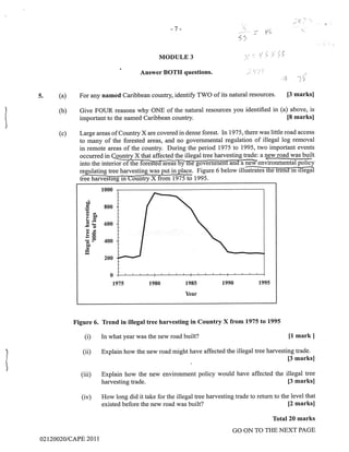 CAPE Environmental Science Unit 1 Paper 2 2011