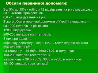 Обсяги первинної допомоги:
Від 5% до 15% - тобто з 12 відвідувань на рік з розрахунку
на 1 жителя, приходиться
0,6 - 1,8 відвідування на рік.
Всього обсяги медичної допомоги в Україні складають –
на 1000 жителів на рік всього
12000 відвідувань,
200-250 випадків госпіталізації,
З них припадає на:
первинну допомогу – від 5-15%, - тобто від 600 до 1800
відвідувань на рік
на вторинну – 55-65%, 6600-7800, в тому числі
150-200 випадків госпіталізації
на третинну – 30% - 35% 3600 – 4200, в тому числі
50-100 випадків госпіталізації
 