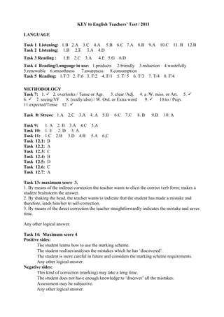 KEY to English Teachers’ Test / 2011
LANGUAGE
Task 1 Listening: 1.B 2.A 3.C 4.A 5.B 6.C 7.A 8.B 9.A 10.C 11. B 12.B
Task 2 Listening: 1.B 2.E 3.A 4.D
Task 3 Reading : 1.B 2.C 3.A 4.E 5.G 6.D
Task 4 Reading/Language in use: 1.products 2.friendly 3.reduction 4.wastefully
5.renewable 6.smoothness 7.awareness 8.consumption
Task 5 Reading: 1.T/3 2. F/6 3. F/2 4. F/1 5. T/ 5 6. T/3 7. T/4 8. F/4
METHODOLOGY
Task 7: 1.  2. overlooks / Tense or Agr. 3. clear /Adj. 4. a /W. miss. or Art. 5. 
6.  7. seeing/VF 8. (really/also) / W. Ord. or Extra word 9.  10.to / Prep.
11.expected/Tense 12 . 
Task 8: Stress: 1.A 2.C 3.A 4. A 5.B 6.C 7.C 8. B 9.B 10. A
Task 9: 1. A 2. B 3.A 4.C 5.A
Task 10: 1. E 2. D 3. A
Task 11: 1.C 2.B 3.D 4.B 5.A 6.C
Task 12.1: B
Task 12.2: A
Task 12.3: C
Task 12.4: B
Task 12.5: D
Task 12.6: C
Task 12.7: A
Task 13: maximum score 3.
1. By means of the indirect correction the teacher wants to elicit the correct verb form; makes a
student brainstorm the answer.
2. By shaking the head, the teacher wants to indicate that the student has made a mistake and
therefore, leads him/her to self-correction.
3. By means of the direct correction the teacher straightforwardly indicates the mistake and saves
time.
Any other logical answer.
Task 14: Maximum score 4
Positive sides:
The student learns how to use the marking scheme.
The student realizes/analyses the mistakes which he has ‘discovered’.
The student is more careful in future and considers the marking scheme requirements.
Any other logical answer.
Negative sides:
This kind of correction (marking) may take a long time.
The student does not have enough knowledge to ‘discover’ all the mistakes.
Assessment may be subjective.
Any other logical answer.
 