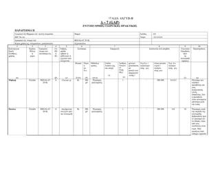 Α∆Α: 4ΑΓΥΒ-Φ15
∆ – 7 (GAP)
ΕΝΤΥΠΟ ΟΡΘΗΣ ΓΕ ΡΓΙΚΗΣ ΠΡΑΚΤΙΚΗΣ
ΠΑΡΑΡΤΗΜΑ II
Γεωργικό (ά) Φάρµακο (ά) (κοινή ονοµασία) Diquat Σελίδες :2/2
EEC No (α) : Χώρα : ΕΛΛΑ∆Α
Εµπορικό (ά) όνοµα (τα) REGALAT 20 SL
Κύρια χρήση π.χ. εντοµοκτόνο, µυκητοκτόνο Ζιζανιοκτόνο
1 2 3 4 5 6 7 8 9 10
Καλλιέργεια
Και/ή
Συνθήκες
χρήσης
Κράτος
Μέλος
ή
χώρα
Εµπορικό
όνοµα του
σκευάσµα-τος
(Α)
(Θ)
ή
(Κ)
Εχθρός,
οµάδα
εχθρών ή
ασθενειών ή
ζιζανίων που
ελέγχονται
Σκεύασµα Εφαρµογή ∆οσολογία ανά επέµβση Τελευταία
Επέµβαση
πριν
τη
συγκοµιδή
(ηµέρες)
Παρατηρήσεις
(α) (β) (γ)
Μορφή
(δ-στ)
Περιε
κ
σε
δ.ο.
(θ)
Μέθοδος/
τρόπος
(στ-η)
Στάδιο
Ανάπτυ-ξης
και εποχή
(ι)
Αριθµός
Εφαρµογ
ών
Ελάχ.
Μεγ.
(κ)
χρονικό
µεσοδιάστη
µα
µεταξύ των
εφαρµογών
(ελάχ.)
Χγρ δ.ο. /
εκατόλιτρο
ελάχ. µεγ.
λίτρα ψεκαστ.
υγρού /
εκτάριο
ελαχ. µεγ.
Χγρ. δ.ο.
/εκτάριο
ελάχ. µεγ.
(λ) (µ)
Μηδική Ελλάδα REGALAT
20 SL
Α Cuscuta sp SL 200
g/l
Ψεκασµός
φυλλώµατος
1 - - 300-500 0,4-0,5 - Ράντισµα των
κηλίδων
προσβολής και
µιας
περιµετρικής
ζώνης
ασφαλείας. Εάν
η προσβολή
είναι εκτεταµένη
ράντισµα µετά
την κοπή.
Πατάτα Ελλάδα REGALAT
20 SL
Α Αποξήρανση
στελεχών πριν
την συγκοµιδή
SL 200
g/l
Ψεκασµός
φυλλώµατος
1 - - 300-500 0,8 10 Ψεκασµός κατά
την περίοδο της
συγκοµιδής
βεβαιωθείτε πριν
το ψεκασµό ότι
το έδαφος γύρω
από τους
κονδύλους είναι
υγρό. Μην
ψεκάζετε όταν
υπάρχει ξηρασία.
 