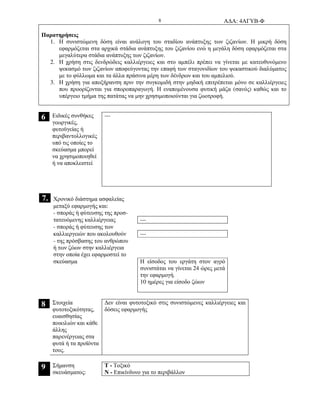 Α∆Α: 4ΑΓΥΒ-Φ8
Παρατηρήσεις
1. Η συνιστώµενη δόση είναι ανάλογη του σταδίου ανάπτυξης των ζιζανίων. Η µικρή δόση
εφαρµόζεται στα αρχικά στάδια ανάπτυξης του ζιζανίου ενώ η µεγάλη δόση εφαρµόζεται στα
µεγαλύτερα στάδια ανάπτυξης των ζιζανίων.
2. Η χρήση στις δενδρώδεις καλλιέργειες και στο αµπέλι πρέπει να γίνεται µε κατευθυνόµενο
ψεκασµό των ζιζανίων αποφεύγοντας την επαφή των σταγονιδίων του ψεκαστικού διαλύµατος
µε το φύλλωµα και τα άλλα πράσινα µέρη των δένδρων και του αµπελιού.
3. Η χρήση για αποξήρανση πριν την συγκοµιδή στην µηδική επιτρέπεται µόνο σε καλλιέργειες
που προορίζονται για σποροπαραγωγή. Η εναποµένουσα φυτική µάζα (σανός) καθώς και το
υπέργειο τµήµα της πατάτας να µην χρησιµοποιούνται για ζωοτροφή.
6 Ειδικές συνθήκες
γεωργικές,
φυτοϋγείας ή
περιβαντολλογικές
υπό τις οποίες το
σκεύασµα µπορεί
να χρησιµοποιηθεί
ή να αποκλειστεί
---
7. Χρονικό διάστηµα ασφαλείας
µεταξύ εφαρµογής και:
- σποράς ή φύτευσης της προσ-
τατευόµενης καλλιέργειας ---
- σποράς ή φύτευσης των
καλλιεργειών που ακολουθούν ---
- της πρόσβασης του ανθρώπου
ή των ζώων στην καλλιέργεια
στην οποία έχει εφαρµοστεί το
σκεύασµα Η είσοδος του εργάτη στον αγρό
συνιστάται να γίνεται 24 ώρες µετά
την εφαρµογή.
10 ηµέρες για είσοδο ζώων
8 Στοιχεία
φυτοτοξικότητας,
ευαισθησίας
ποικιλιών και κάθε
άλλης
παρενέργειας στα
φυτά ή τα προϊόντα
τους.
∆εν είναι φυτοτοξικό στις συνιστώµενες καλλιέργειες και
δόσεις εφαρµογής
9 Σήµανση
σκευάσµατος:
Τ - Τοξικό
Ν - Επικίνδυνο για το περιβάλλον
 