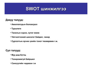 SWOTSWOT шинжилгээшинжилгээ
Давуу талууд:
• Ажиллагсдын боловсрол
• Туршлага
• Танилын хүрээ, нутаг имиж
• Үйлчилгээний шинэлэг байдал, чанар
• Сургалтын орчин үеийн тоног төхөөрөмж г.м.
Сул талууд:
• Муу дэд бүтэц
• Тохиромжгүй байршил
• Санхүүгийн чадавхи г.м
 