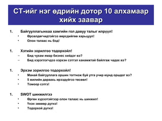 СТ-ийг нэг өдрийн дотор 10 алхамаарСТ-ийг нэг өдрийн дотор 10 алхамаар
хийх заавархийх заавар
1. Байгууллагынхаа хамгийн гол давуу талыг илрүүл!
• Өрсөлдөгчидтэйгээ өөрсдийгөө харьцуул!
• Олон талаас нь бод!
1. Хэтийн зорилгоо тодорхойл!
– Бид чухам ямар бизнес хийдэг вэ?
– Бид хэрэглэгчдээ хэрхэн сэтгэл ханамжтай байлгаж чадах вэ?
1. Эрхэм зорилгоо тодорхойл!
• Манай байгууллага оршин тогтнож буй утга учир юунд оршдог вэ?
• 5 жилийн дараахь ирээдүйгээ төсөөл!
• Томоор сэтгэ!
1. SWOT шинжилгээ
• Өргөн хүрээтэйгээр олон талаас нь шинжил!
• Үнэн зөвөөр дүгнэ!
• Тодорхой дүгнэ!
 